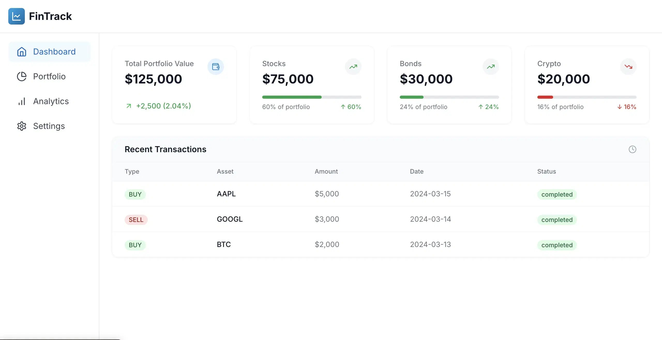 FinTrack | Intelligent Financial Dashboard